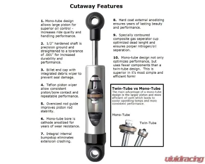 RideTech Front Adjustable Single Shock 5.75" Stroke Eyelet - 22169841