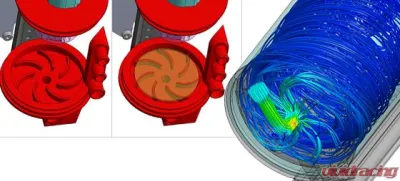 COBB Tuning Air/Oil Separator FXT Subaru 2005-2021 - 822615