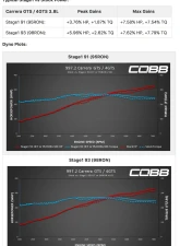 COBB Tuning Accessport with PDK Flashing for Porsche 911 | Boxster | Cayman 2009-2012                                     - AP3-POR-008-PDK - Image 16