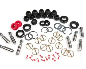 JKS Manufacturing Dealer Master Service Pack