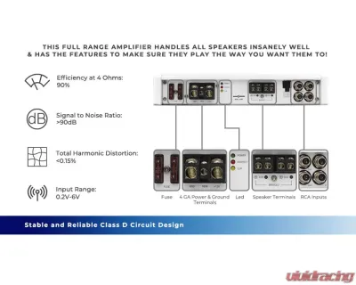 DS18 NXL 2-Channel Full-Range Class D IPX5 Marine and Powersports Amplifier 2 x 250 Watts Rms @ 4-Ohm - NXL-M2