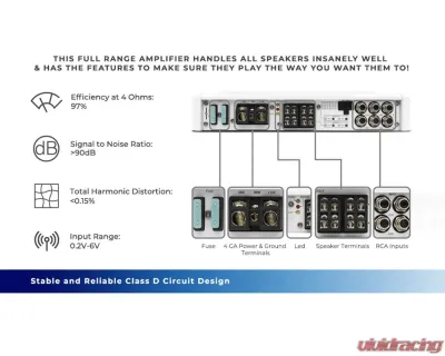 DS18 NXL 4-Channel Full-Range Class D IPX5 Marine and Powersports Amplifier 2 x 150 Watts Rms @ 4-Ohm - NXL-M4