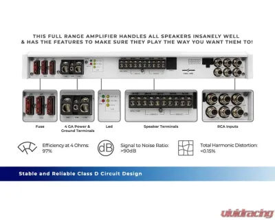 DS18 NXL 5-Channel Full-Range Class D IPX5 Marine and Powersports Amplifier 4 x 180 @ 4-Ohm and 1 x 600 @ 2-Ohm Watts Rms - NXL-M5