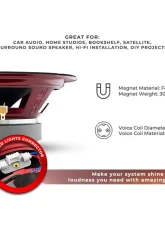 DS18 PRO-X 8" Mid-Range Loudspeaker with RGB Light Dust Cap 275 Watts Rms 4-Ohm                                     - PRO-X8.4RGBCAP - Image 9