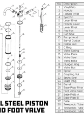 PowerBuilt Lever Action Barrel Pump                                     - 648770 - Image 6