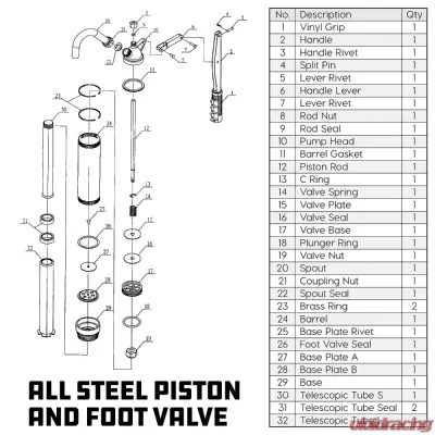 PowerBuilt Lever Action Barrel Pump - 648770
