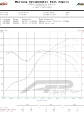 VRP Cold Air Intake Kit Scion FR-S | Toyota GT-86 | Subaru BRZ                                     - VR-BRZ-110 - Image 13