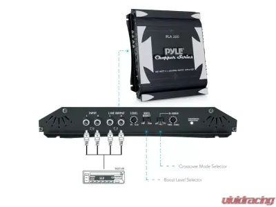 Pyle 2-Channel Amplifier 280W RMS/1400W MAX - PLA2200