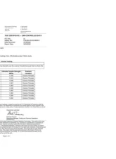 Full Send Diesel Clamp Lock Head Stud Kit 24V Cummins Dodge Ram 2500 | 3500 1998+                                     - FSD-24VCLHDSTDKT - Image 2