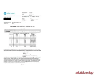 Full Send Diesel Clamp Lock Head Stud Kit 24V Cummins Dodge Ram 2500 | 3500 1998+ - FSD-24VCLHDSTDKT