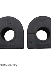 Beck/Arnley Suspension Stabilizer Bar Bushing Kit 101-6505                                     - 101-6505 - Image 2
