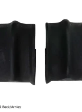 Beck/Arnley Suspension Stabilizer Bar Bushing Kit 101-7010                                     - 101-7010 - Image 2