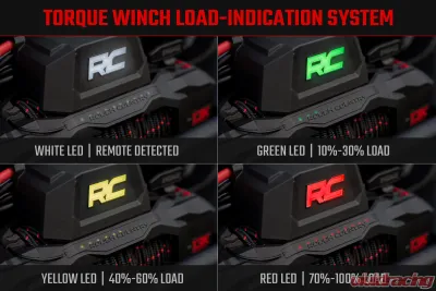 Rough Country 13000-Lb Torque Winch Synthetic Rope - TS13000S