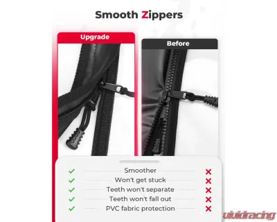 Kemimoto 2 Soft Upper Doors w/ Zippers | Upper Windows Polaris RZR PRO XP 2020-2023 - B0102-02601BK