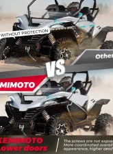 Kemimoto Aluminum Lower Doors Inserts Cfmoto Zce 950                                     - B0102-02701BK - Image 3