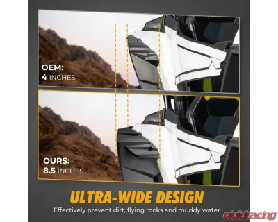 Kemimoto Rear Fender Flares Extended Full Mud Guards Polaris RZR - B0103-02401BK