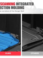 Kemimoto Bed Mat Liner Polaris Ranger XP 1000                                     - B0107-00701BK - Image 5