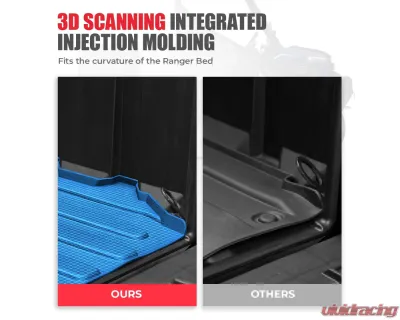 Kemimoto Bed Mat Liner Polaris Ranger XP 1000 - B0107-00701BK