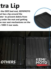 Kemimoto TPE Rear Cargo Bed Liner Mat Honda Pioneer 1000 / 1000-5 2016-2021                                     - B0107-02401BK - Image 2
