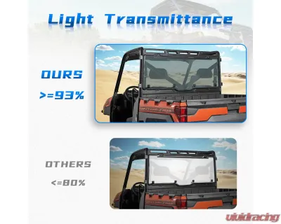 Kemimoto Rear Windshield Window Tint Roof Polaris Ranger - B0110-02003SK