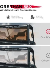 Kemimoto Rear Window / Anti UV Rear Windshield Polaris Ranger 2017-2023                                     - B0110-02004SK - Image 5