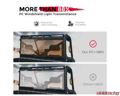 Kemimoto Rear Window / Anti UV Rear Windshield Polaris Ranger 2017-2023 - B0110-02004SK