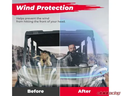 Kemimoto Front Windshield Scratch Resistant Windshield Polaris Ranger 570 / XP 900 / 1000 / Crew XP 1000 / Diesel 2014-2023 - B0110-02702CL