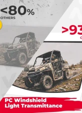 Kemimoto Front Windshield Scratch Resistant Windshield Polaris Ranger 570 / XP 900 / 1000 / Crew XP 1000 / Diesel 2014-2023                                     - B0110-02702CL - Image 3