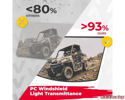 Kemimoto Front Windshield Scratch Resistant Windshield Polaris Ranger 570 / XP 900 / 1000 / Crew XP 1000 / Diesel 2014-2023 - B0110-02702CL