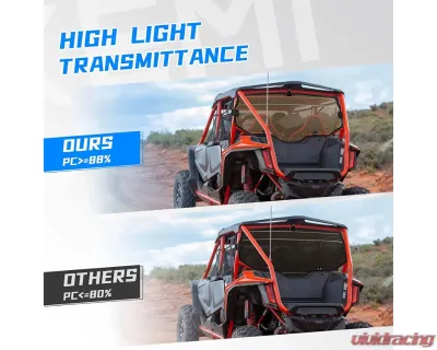 Kemimoto Rear Windshield of High Light Transmittance Honda Talon 1000X / 1000R 2019-2021 - B0110-03801SK