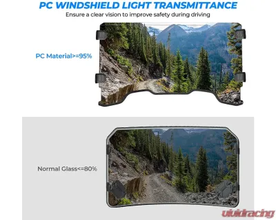 Kemimoto Front Windshield Polycarbonate Pioneer 700 / 700-4 2014-2023 - B0110-04801CL