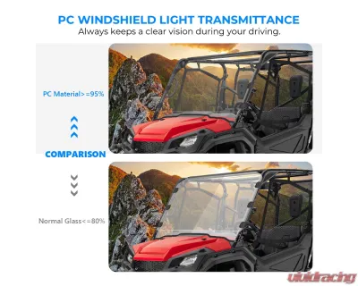 Kemimoto Full Windshield Honda Pioneer 1000 / 1000-5 - B0110-04901CL