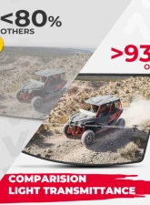 Kemimoto 2-in-1 Flip Up Full Windshield Polaris Ranger 1000 / XP 1000 / Crew 2017-2023                                     - B0110-05702CL - Image 2