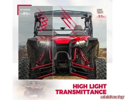 Kemimoto Flip Windshield Honda Talon 1000X / 1000R / 1000X-4 2019-2022 - B0110-05901CL