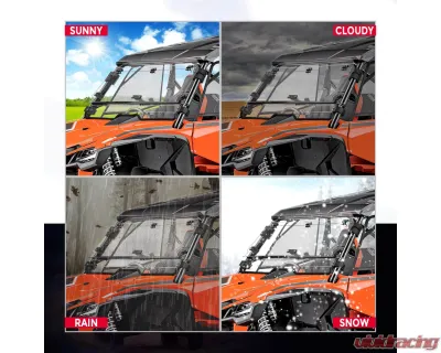 Kemimoto Flip Windshield Honda Talon 1000X / 1000R / 1000X-4 2019-2022 - B0110-05901CL
