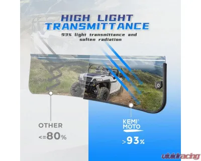 Kemimoto Half Windshield Polaris General / Clear Polycarbonate Windshield 2016-2023 - B0110-06501CL
