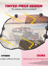 Kemimoto Tinted Full Windshield Can Am Maverick X3 / MAX 2017-2023                                     - B0110-07901CL - Image 4