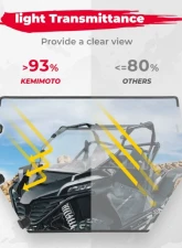 Kemimoto Scratch Resistant Full Windshield CFMOTO Zce 950                                     - B0110-09101CL - Image 4