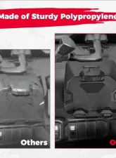 Kemimoto Electric Device Tablet Holder Can am Defender Max HD10 | HD8 | HD5                                     - B0111-13001BK - Image 5