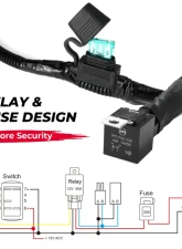 Kemimoto ATV UTV Fan Override Switch Kit w/ Relay LED Rocker Switch                                     - B0401-01401BK - Image 6