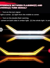 Kemimoto Flowing Turn Signal Light / Front Accent Light LED Center Grill Fang Light Polaris RZR PRO XP 2020-2023                                     - B0801-00304CL - Image 3