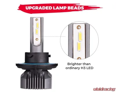 Kemimoto LED Headlight Light Bulb / H13 CSP Chips Led Head Light Bulbs 2pc Polaris RZR Ranger - B0801-00602
