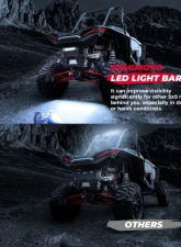 Kemimoto 1680LM LED Rear Tail Light Polaris RZR XP 1000 XP4 Turbo 2019-2023                                     - B0801-04001CL - Image 2
