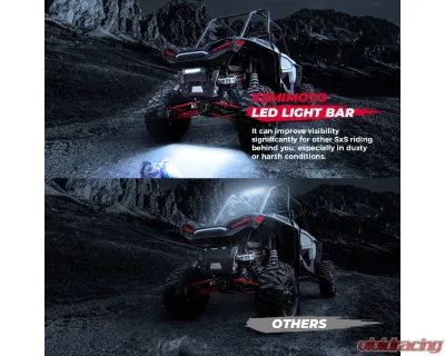 Kemimoto 1680LM LED Rear Tail Light Polaris RZR XP 1000 XP4 Turbo 2019-2023 - B0801-04001CL