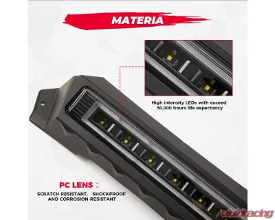 Kemimoto 1680LM LED Rear Tail Light Polaris RZR XP 1000 XP4 Turbo 2019-2023 - B0801-04001CL