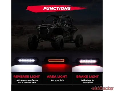 Kemimoto 1680LM LED Rear Tail Light Polaris RZR XP 1000 XP4 Turbo 2019-2023 - B0801-04001CL