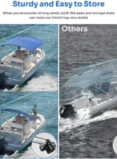 Kemimoto Pontoon Boat Bimini Top 4 Bow                                     - B1604-01401BG - Image 3