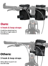Kemimoto Bicycle Handlebar Cup Holder                                     - FBFCH001 - Image 3