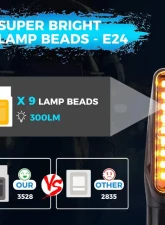 Kemimoto 4PCS Motorcycle Turn Signal Light / 12V LED Turn Indicator Flowing Lights w/ E24 Mark                                     - FZH0074-02 - Image 4