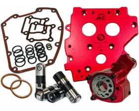 Race Series Oiling System Kit Conversion Camplate|Conversion Chain Drive System